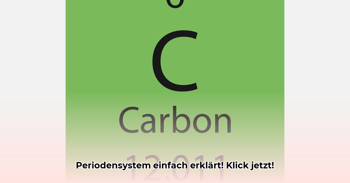 element-im-periodensystem